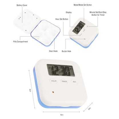 SmartPill Box